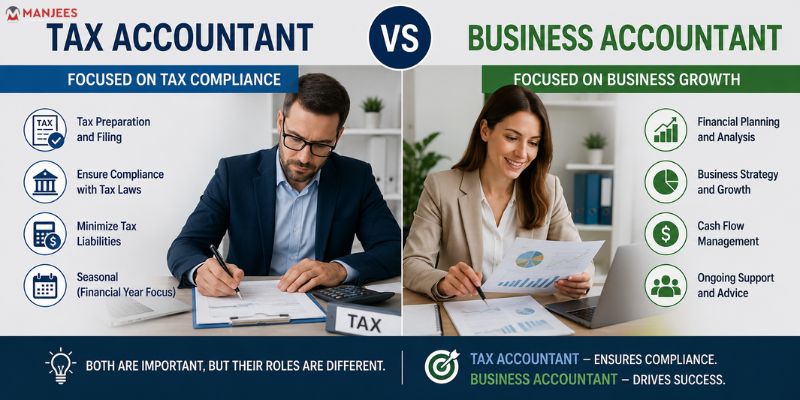 Tax Accountant