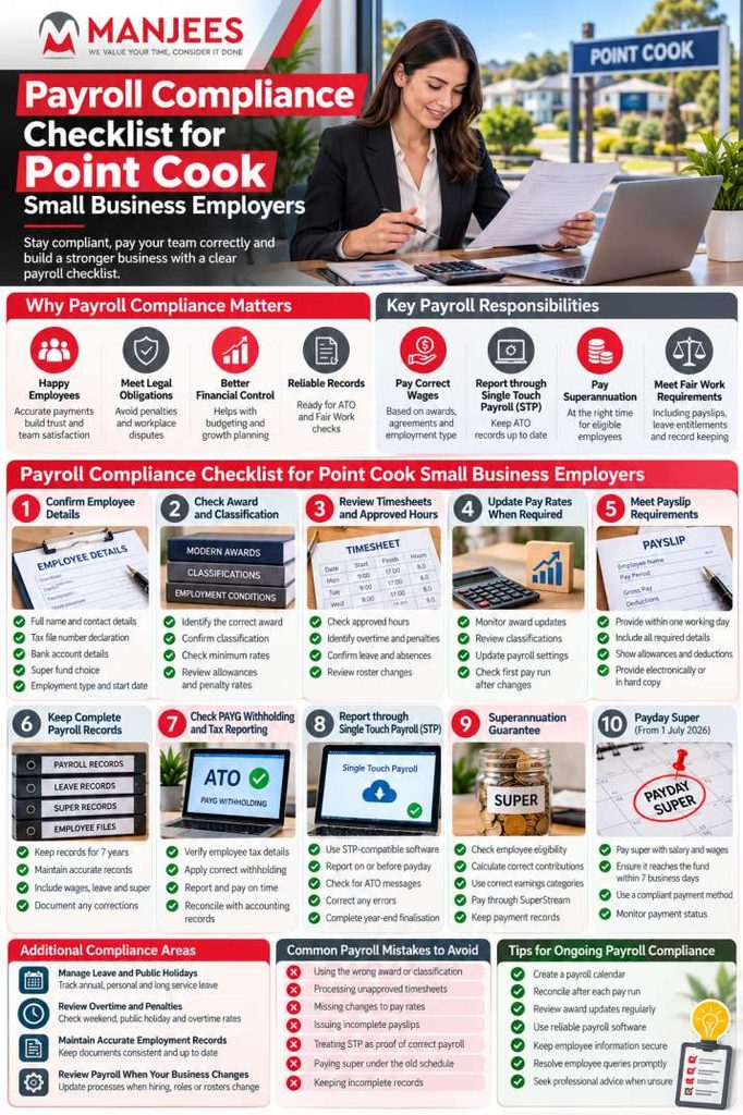 Payroll Compliance